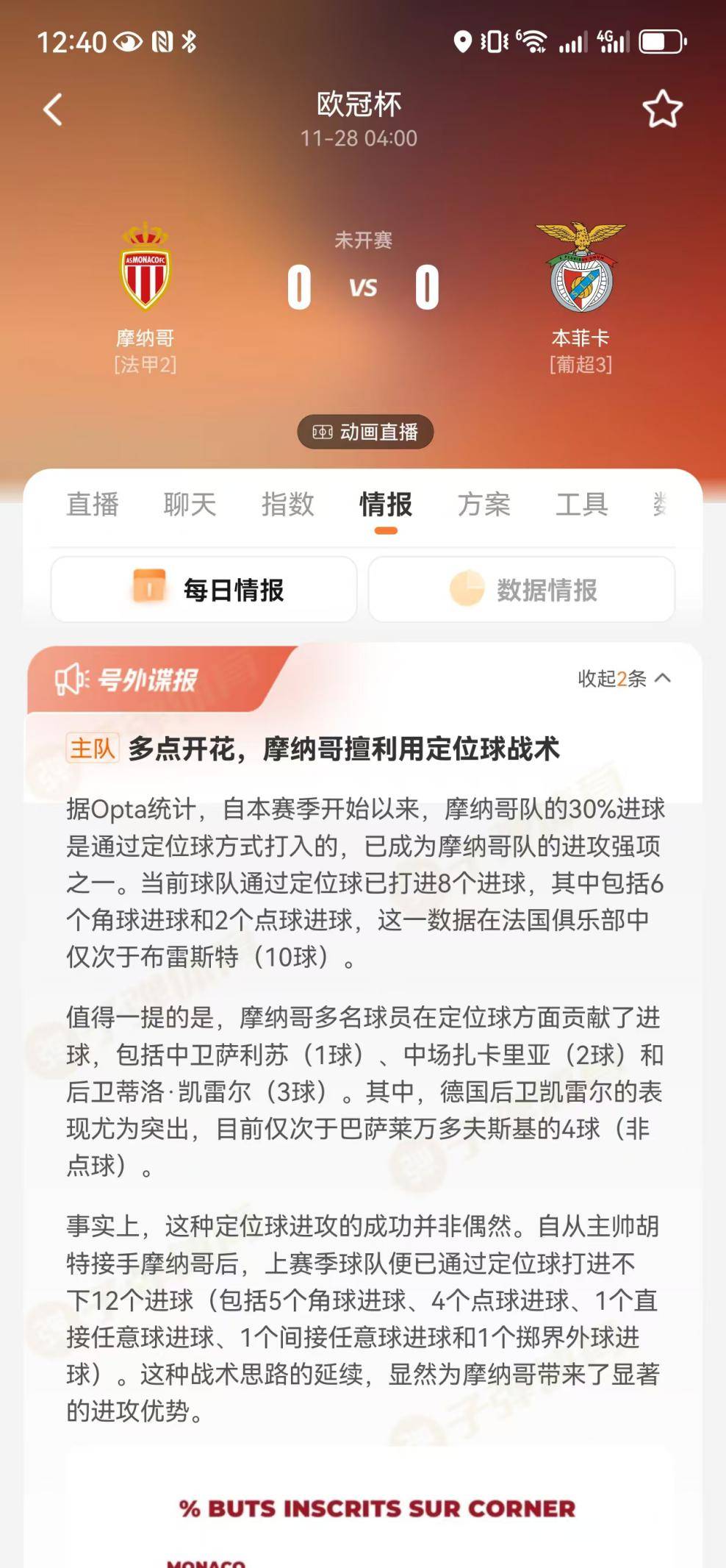 Football event data apl(football event data is latest today)